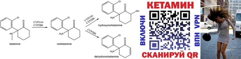 как найти закладки  Пушкино  mega рабочий сайт  Кетамин ketamine 
